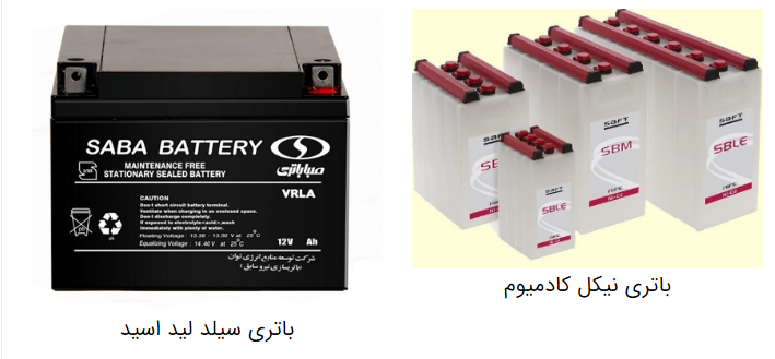 Sildelide acid battery